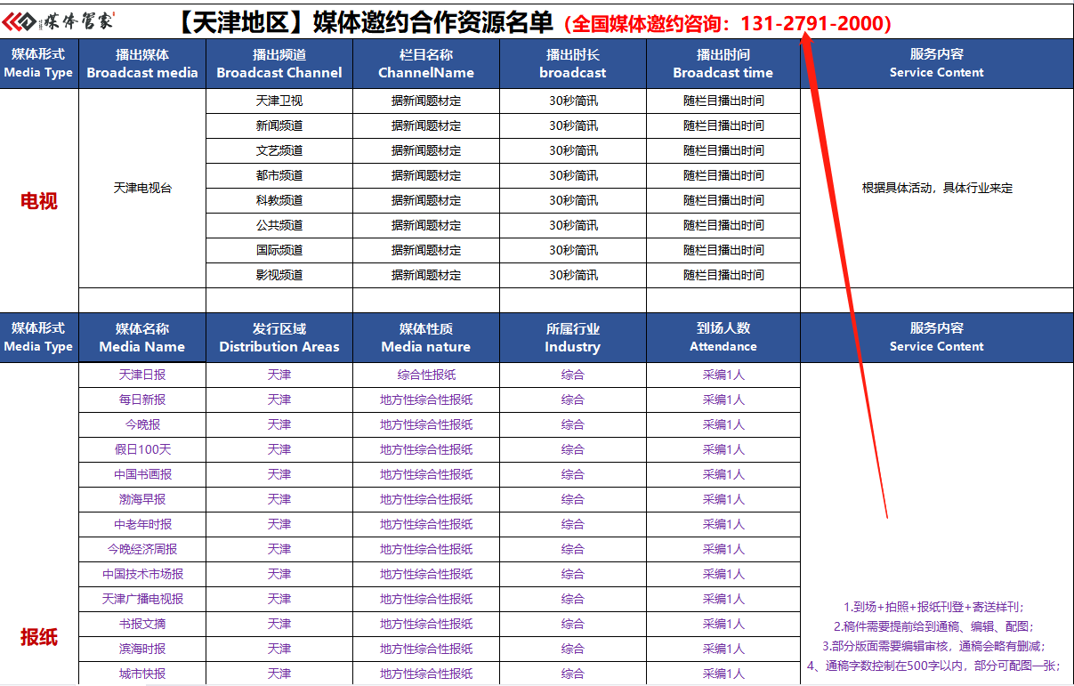 天津.jpg 天津.jpg