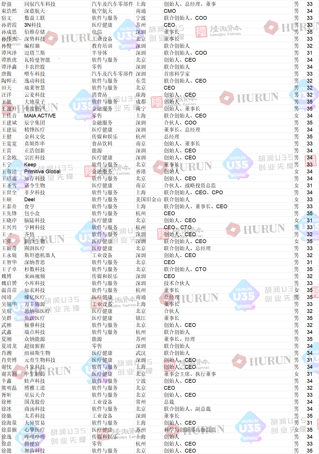 图片8.png 图片8.png