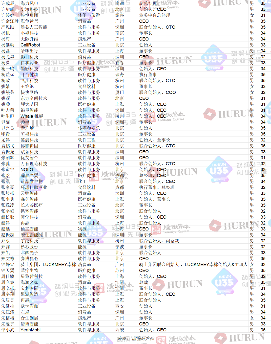 图片9.png 图片9.png